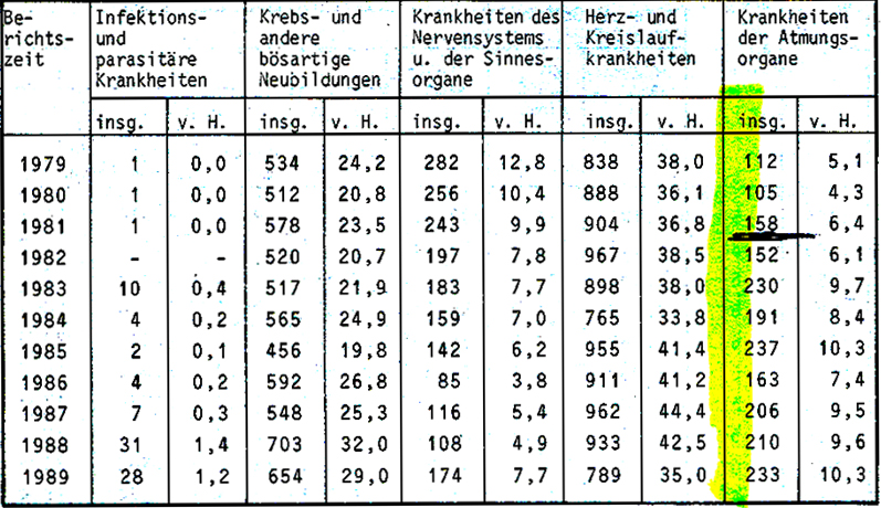 Datei:Monno-Klima-Tabelle-1.jpg