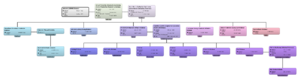 Sanduhrtafel Johann LUDWIG Cremer.png