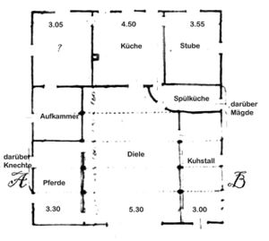Hartmann-(1921)-XX-2-Koop Vellwig.jpg
