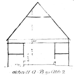 Hartmann-(1921)-XX-2-Koop Vellwig Schnitt.jpg