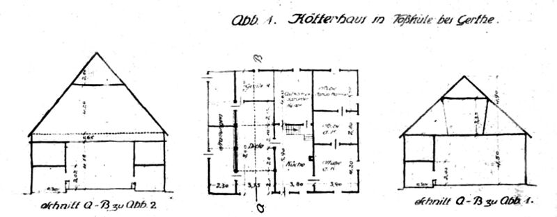 Datei:Hartmann-(1921)-XXI-1-Heiermann Gysenberg.jpg