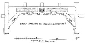 Hartmann-1921-XLIX-3 Biesewinkel.jpg