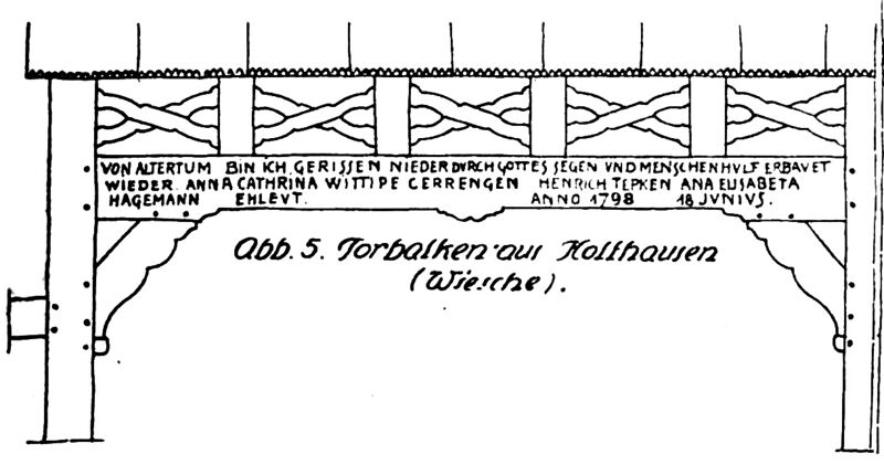 Datei:Hartmann-1921-XLVI-5 Wiesche Holthausen.jpg