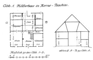 Hartmann (1921) XIX 1 Schumacher.jpg