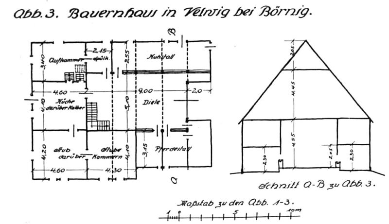 Datei:Hartmann (1921) XXIII3 Kluthe.jpg