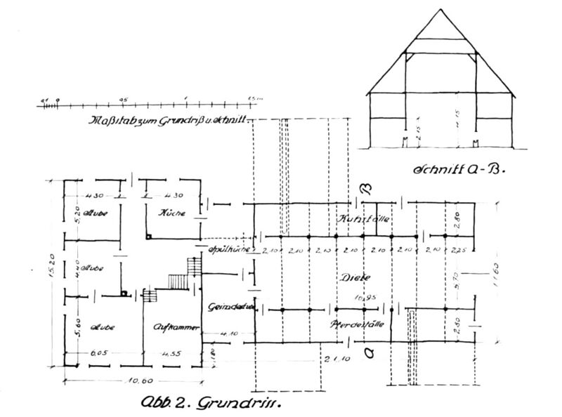 Datei:Hartmann (1921) XXIV 2 Langebeckmann.jpg