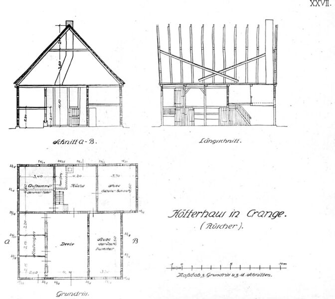 Datei:Hartmann (1921) XXVII Rüscher.jpg
