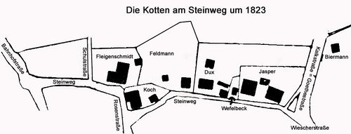 Kotten am Steinweg 1823 nach Reiners.jpg