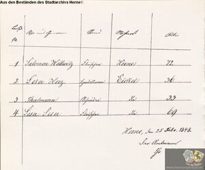 Namensregister, 1848.jpg